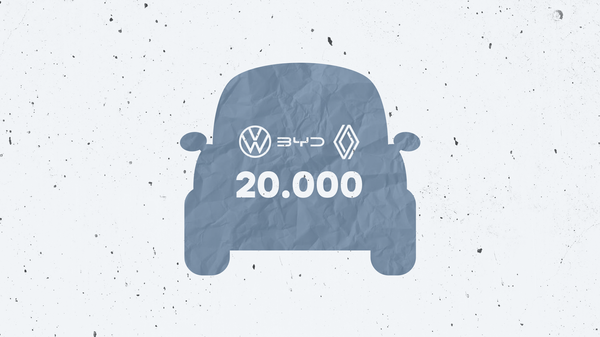 The €20.000 EVs are finally on their way... This time, for real